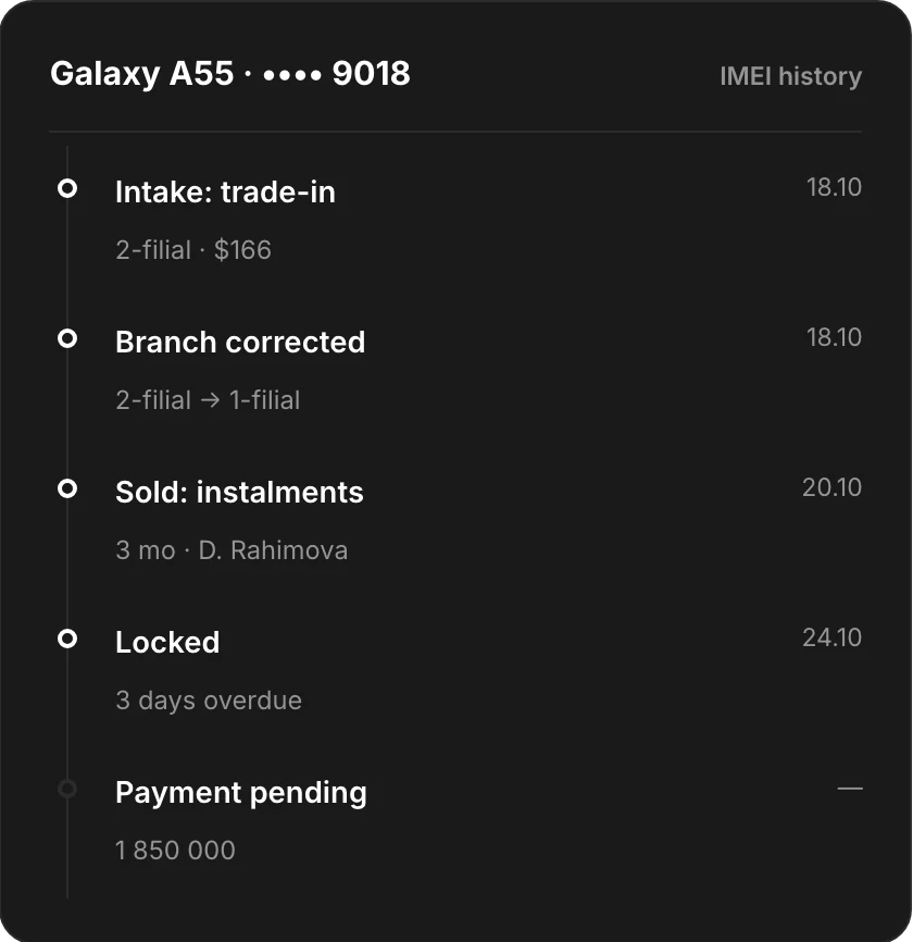 Mobase: one phone's IMEI timeline from intake to sale