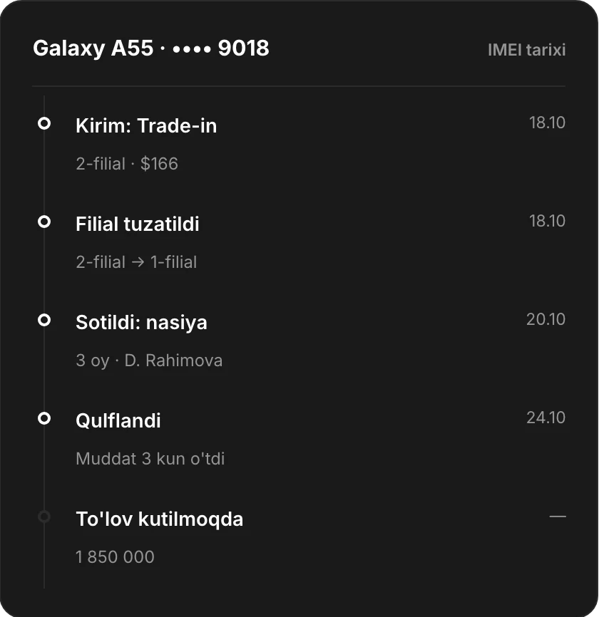 Mobase: bitta telefonning kirimdan sotuvgacha IMEI tarixi